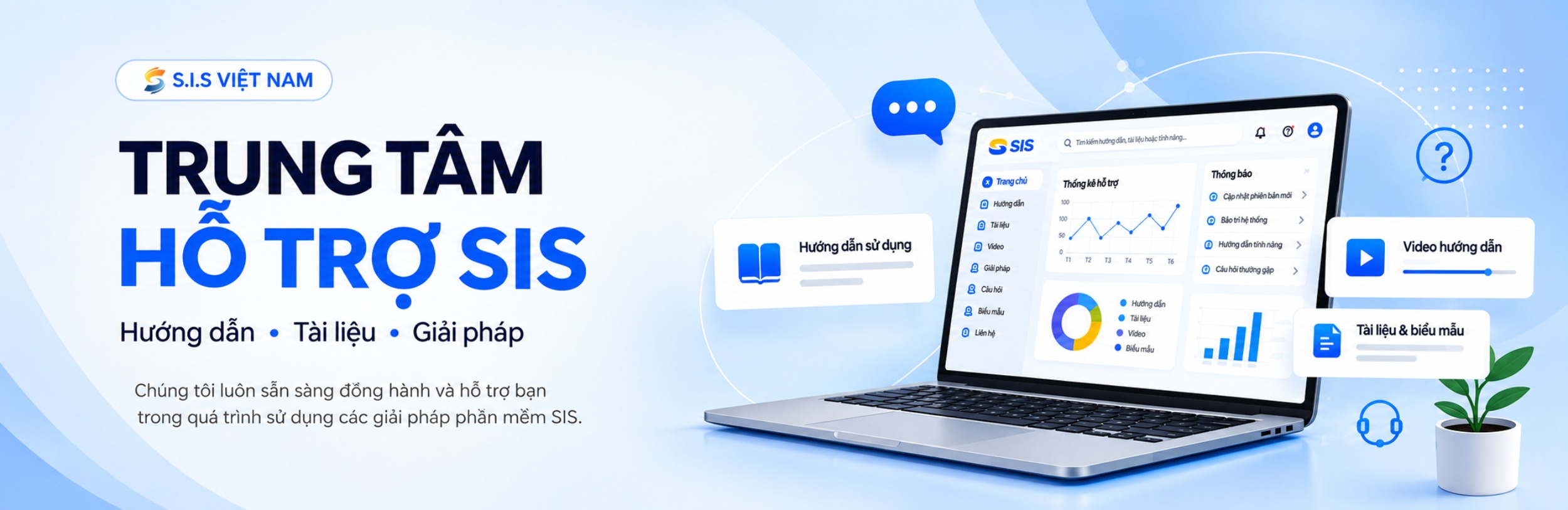 Banner đầu trang hỗ trợ sử dụng